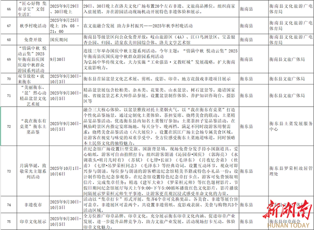 “双节”将至怎么玩？衡阳国庆活动抢“鲜”看→