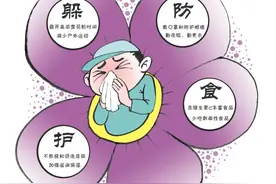 春季花粉过敏高发，“罪魁祸首”竟然不是花图片