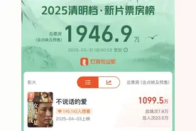 新片来电｜清明档：16部电影上映，肖央赵丽颖张艺兴领跑，梁朝伟空降图片