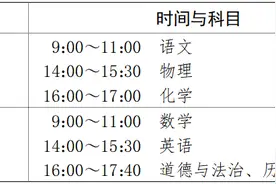 最新！南京市2024年中招政策及问答来了图片