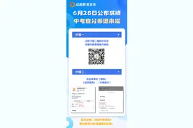 6月28日，2024年成都中考成绩可查，共有4种查询渠道图片