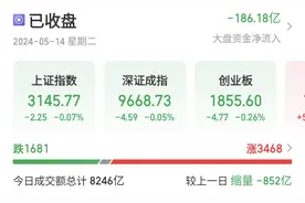 GPT新模型发布，游戏股逆市大涨！电力市场运行规则落地图片