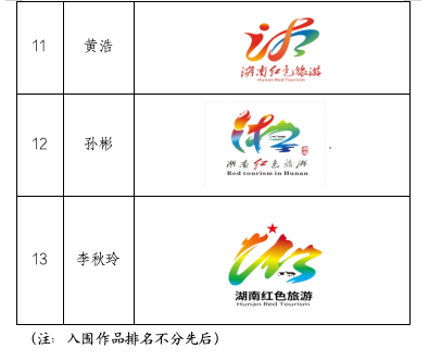 网络投票开启！湖南红色旅游主题口号及形象标识征集入围作品公布