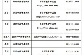河北省教育考试院最新提示！图片
