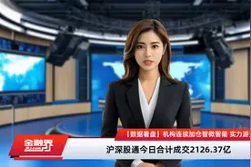 【数据看盘】机构连续加仓智微智能 实力游资超6亿甩卖海南华铁视频封面