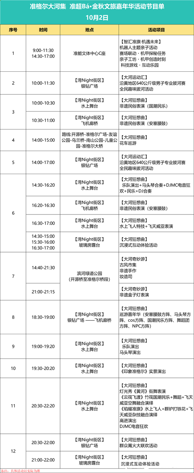 10月1日-8日，鄂尔多斯这里活动超多！