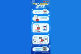 中奖人实名登记今起执行，一图看懂操作步骤→图片