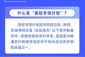 直击高考：一图速览2025年高校专项计划图片