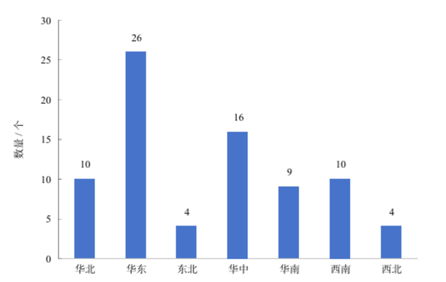南方游客“滑雪自由”：梦想照进现实