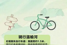 馆Go｜骑行逐春光——北京春日骑行路线推荐图片