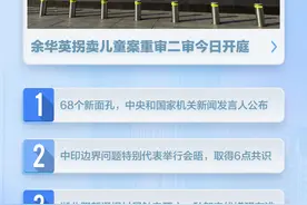 新闻8点见丨中印边界问题特代会重启；余华英案重审二审今日开庭图片