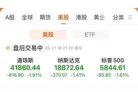 深夜炸雷！美国国债大利空，美股全线下跌，道指跌近2%图片