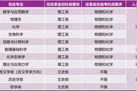 清华大学公布强基计划招生简章，设11个招生专业图片
