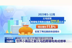 跨境电商何以成为中国外贸发展新动能？去浙江义乌一探究竟图片