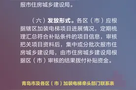 每部电梯补贴20万！青岛市使用超长期特别国债支持老旧小区加装电梯图片