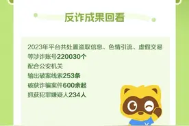 YY直播反诈年报:精准打击涉诈团伙，处置涉诈账号超22万图片