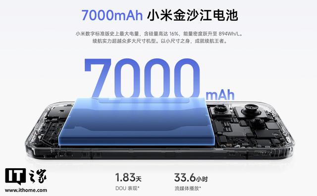 小米 17 系列手机首发尊享服务公布：取消上代赠送的“电池保”