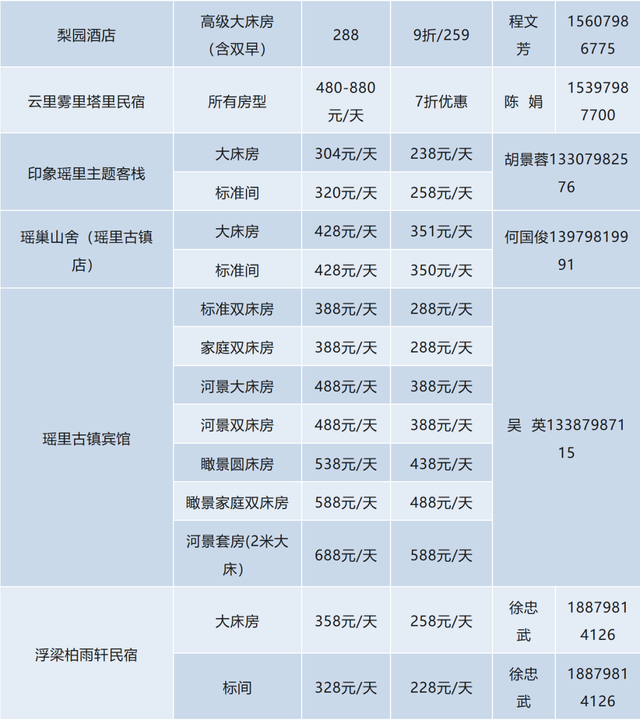 跟着“赣超”游江西 | 为赣超呐喊！九江&景德镇文旅优惠助力开赛！