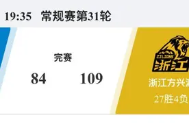 CBA：广厦客胜宁波 博班先发砍下10分10板2助图片