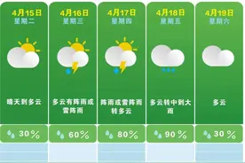 长沙，又要下冰雹了！图片