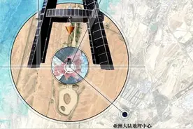 新疆，何以“亚心”？图片