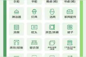 湖南家装厨卫启动线上“焕新”，来京东每人最高可享18000元补贴图片