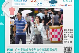 温度记｜夏至，盛夏已至！广东多地发布今年首个高温预警图片