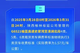 陕西省交通运输厅关于继续实施榆蓝高速榆林南至史家湾、史家湾至清涧北段差异化收费的通告图片