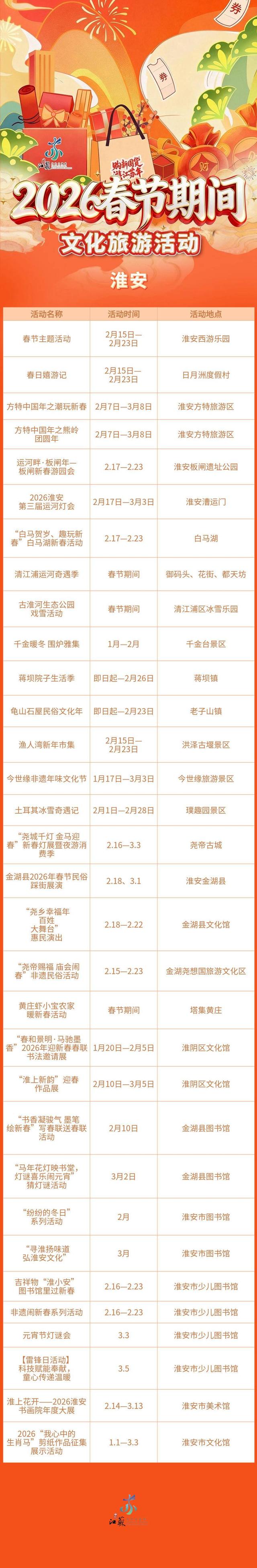 “水韵江苏”新春玩乐指南来了！全省文旅活动一站看