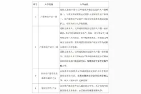 硚口区2025年小学新生入学招生实施方案图片