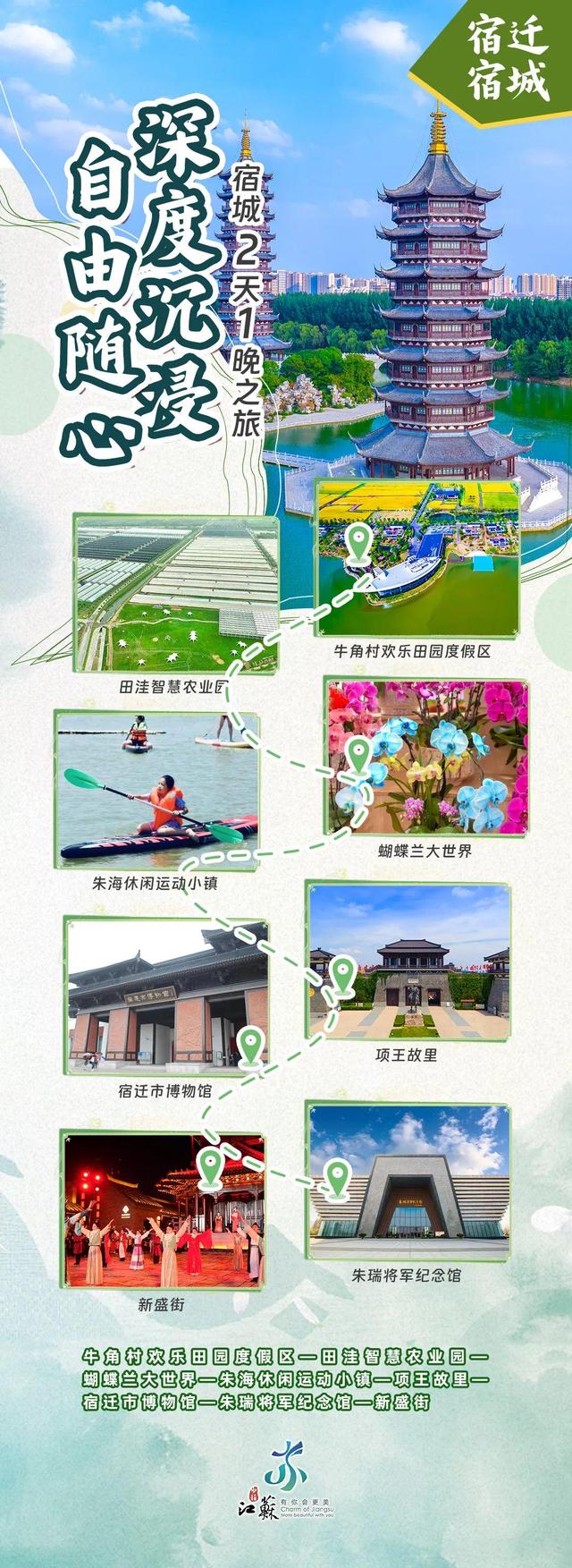 “宝藏小城”藏不住！宿城这些地方被全省推介