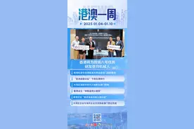 港澳一周 | 香港将为嫦娥八号任务研发登月机械人图片