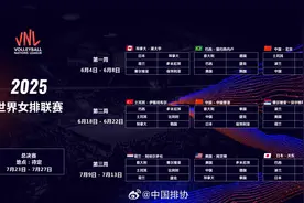 2025年世界女排联赛赛程公布 中国女排首周主场迎战土耳其图片