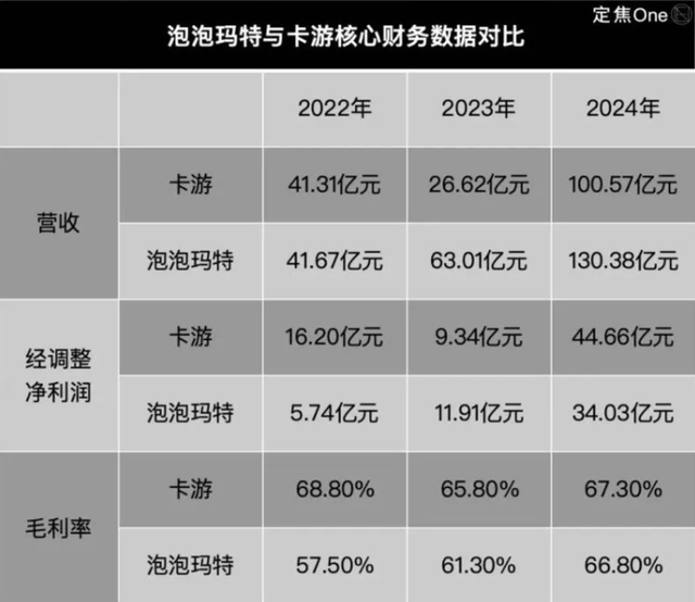 吊打刘强东！浙江夫妇专赚小学生钱，身家600亿