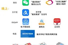 【毕业第一课】大学生毕业后，如何缴纳医保？图片