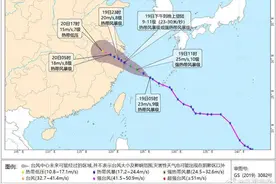 台风快讯丨第14号台风“普拉桑”今天中午前后影响江苏！今年第15号台风“苏力”生成图片