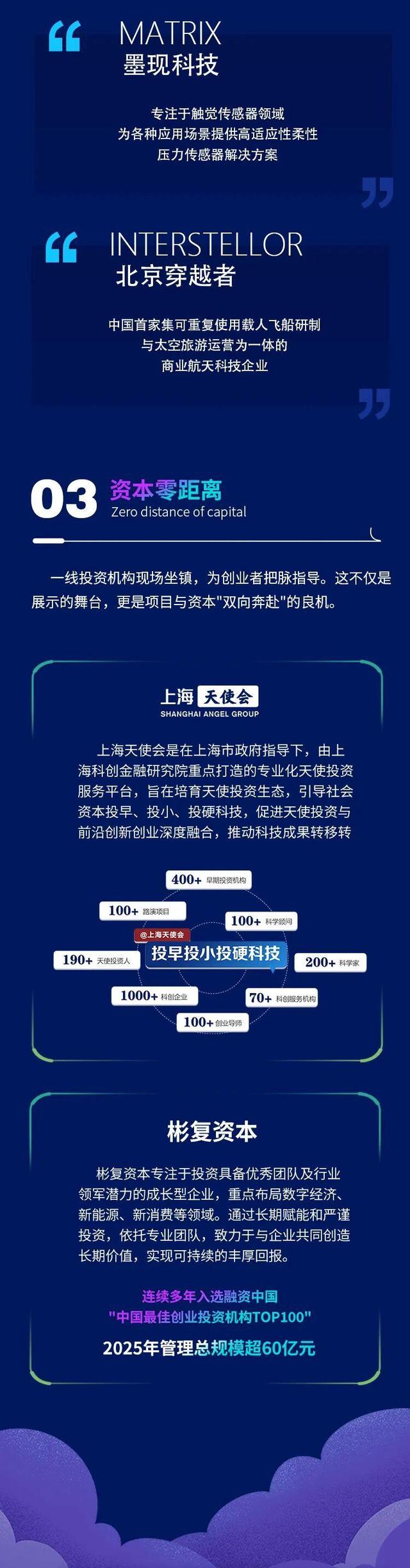 第五届1010数字经济日，让科技与资本“精准连麦”