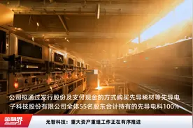 光智科技：重大资产重组工作正在有序推进视频封面