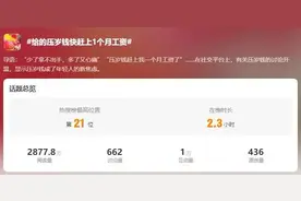 “一个春节，我们发掉了17000元的压岁钱”图片