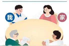 都有数｜“身心健康二十条”首次将体育与心育并重——图片