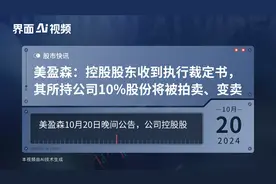 美盈森：控股股东收到执行裁定书，其所持公司10%股份将被拍卖、变卖视频封面