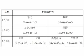 2025年河南高考三大变化、普通高校招生工作规定，一文详解→图片