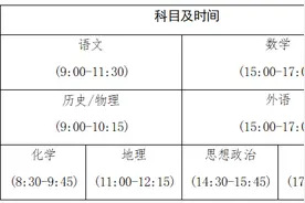 2025年河南高考三大变化、普通高校招生工作规定，一文详解→图片