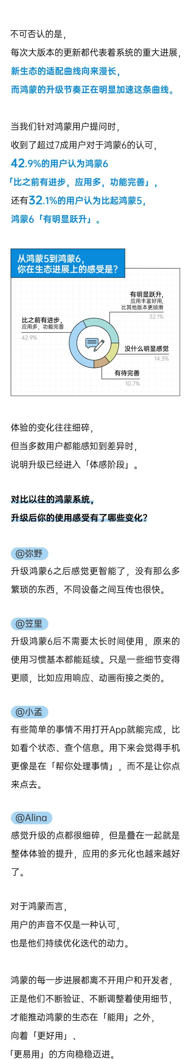 加速进展的鸿蒙6：从尝鲜，到常用｜年轻人App使用白皮书
