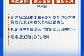消费者有权享有七日无理由退款！针对商家跑路、退款难等问题，最新司法解释为“预付式消费”去痛点图片