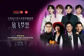 定了！2024潍坊风筝嘉年华暨第41届潍坊国际风筝会将于4月3日开票！图片