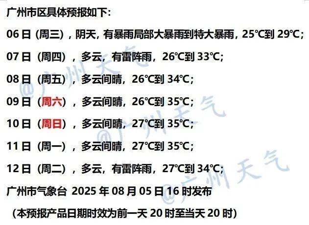 广东为何有特大暴雨