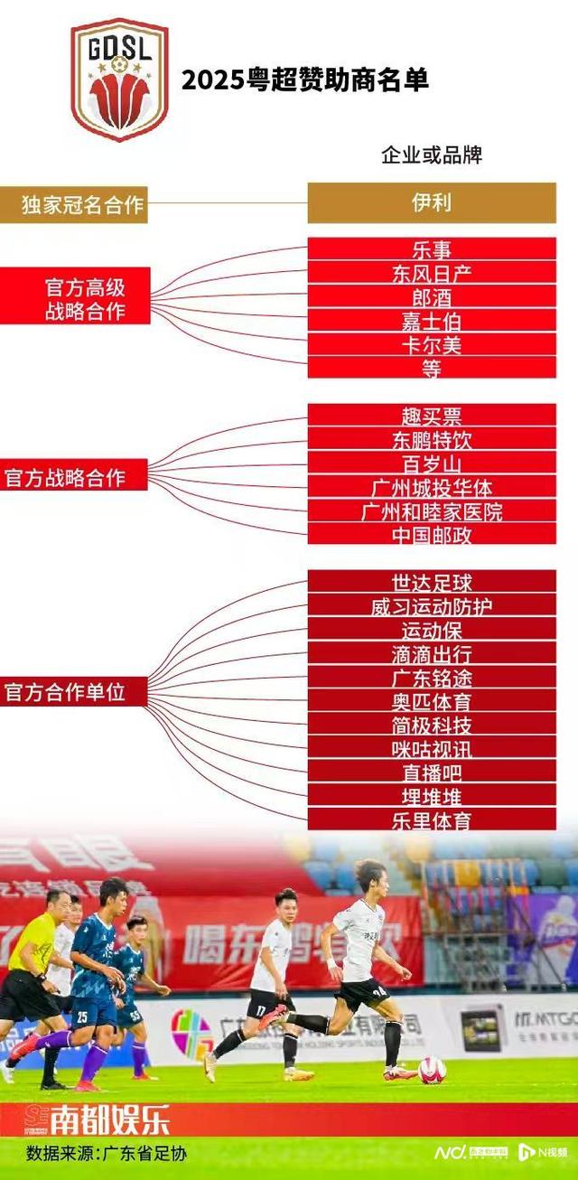 从苏超看出圈密码与IP探索
