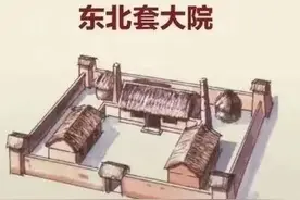【挖掘四方台文化·民俗文化】民居图片