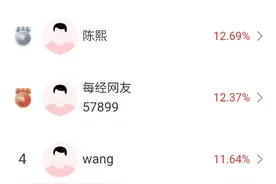 人形机器人概念掀涨停潮，行业潜力有多大？马斯克曾这样预测图片